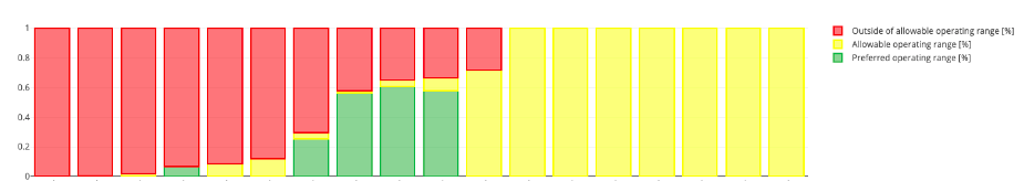 Fleet-of-pumps-2