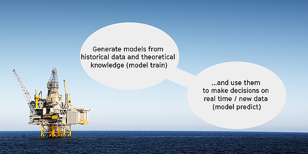 Model-train-to-model-predict-2