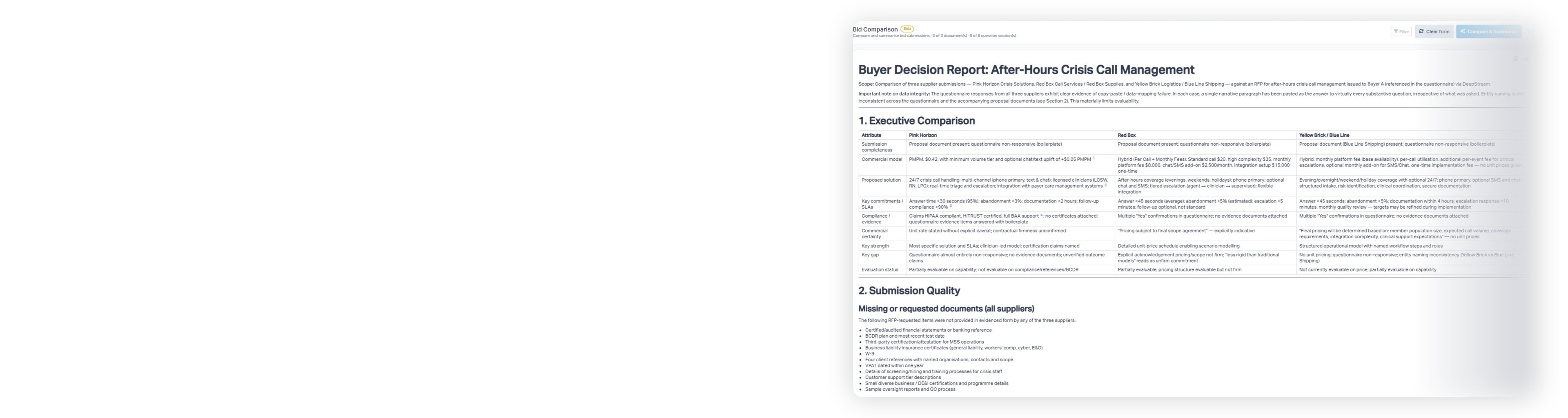 DeepStream Buyer Decision Report comparing three supplier submissions side by side