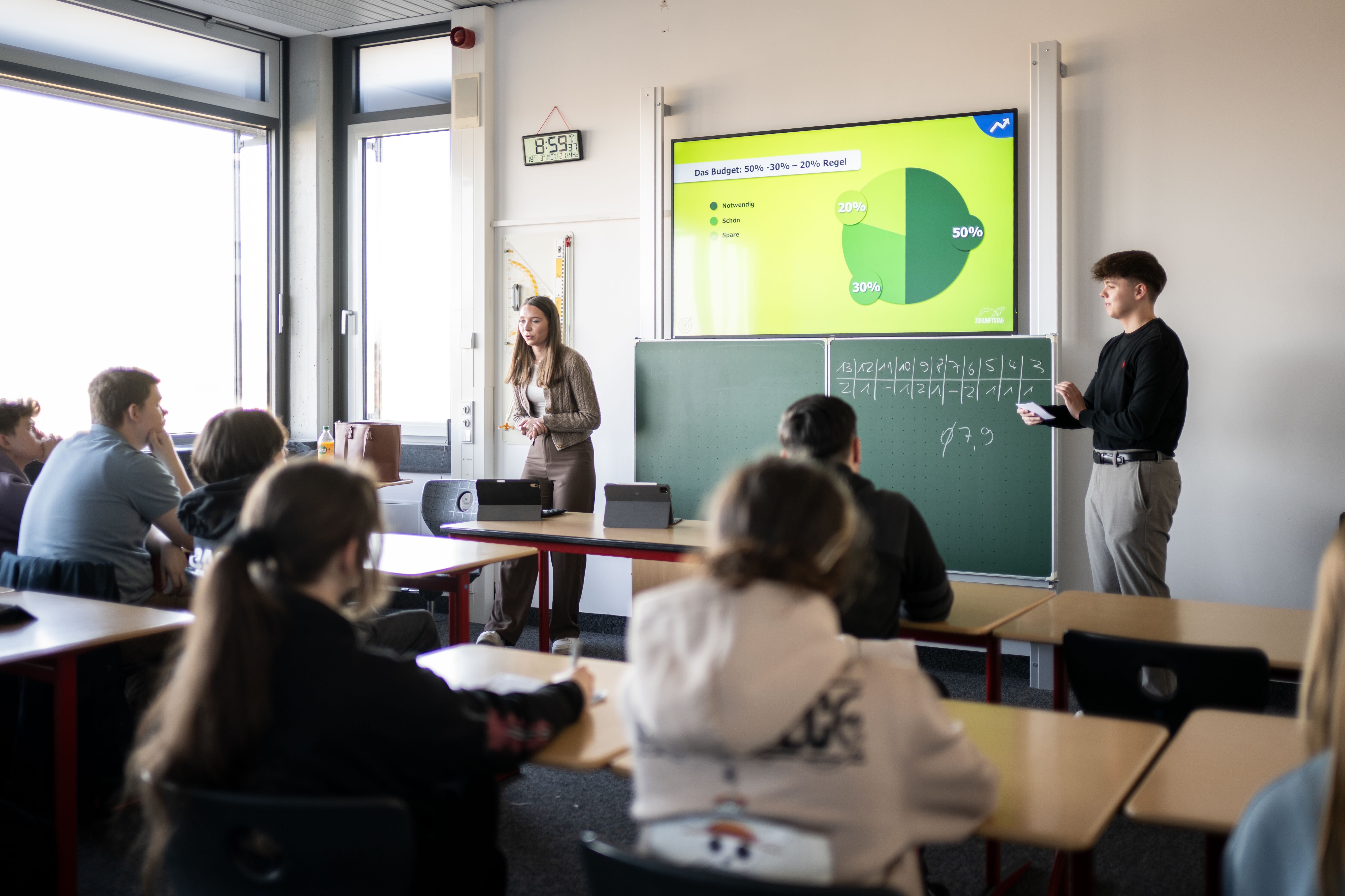 Finanzworkshop 1 (Foto: Sascha Mannel)