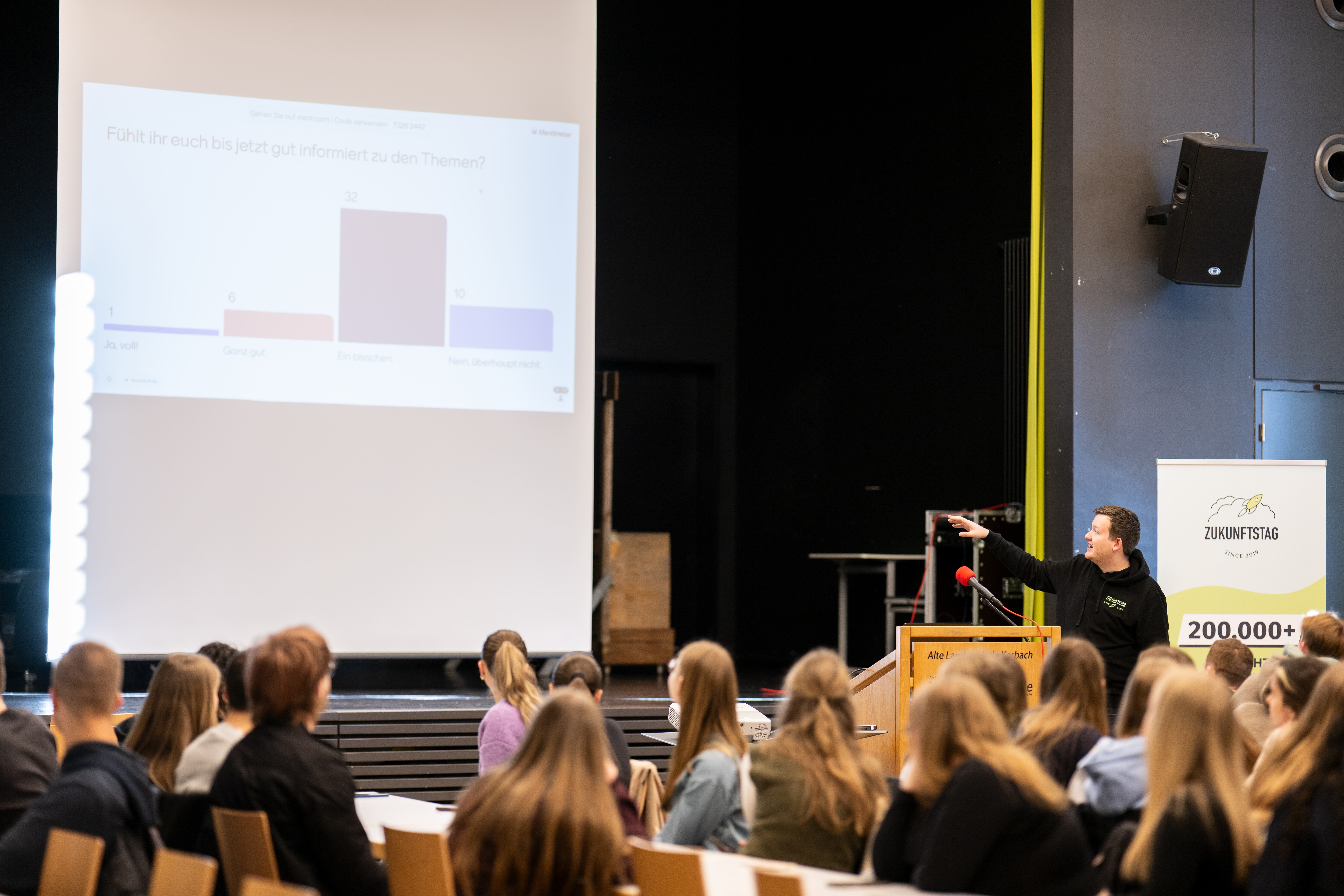 Eröffnungsveranstaltung 1 (Foto: Sascha Mannel)