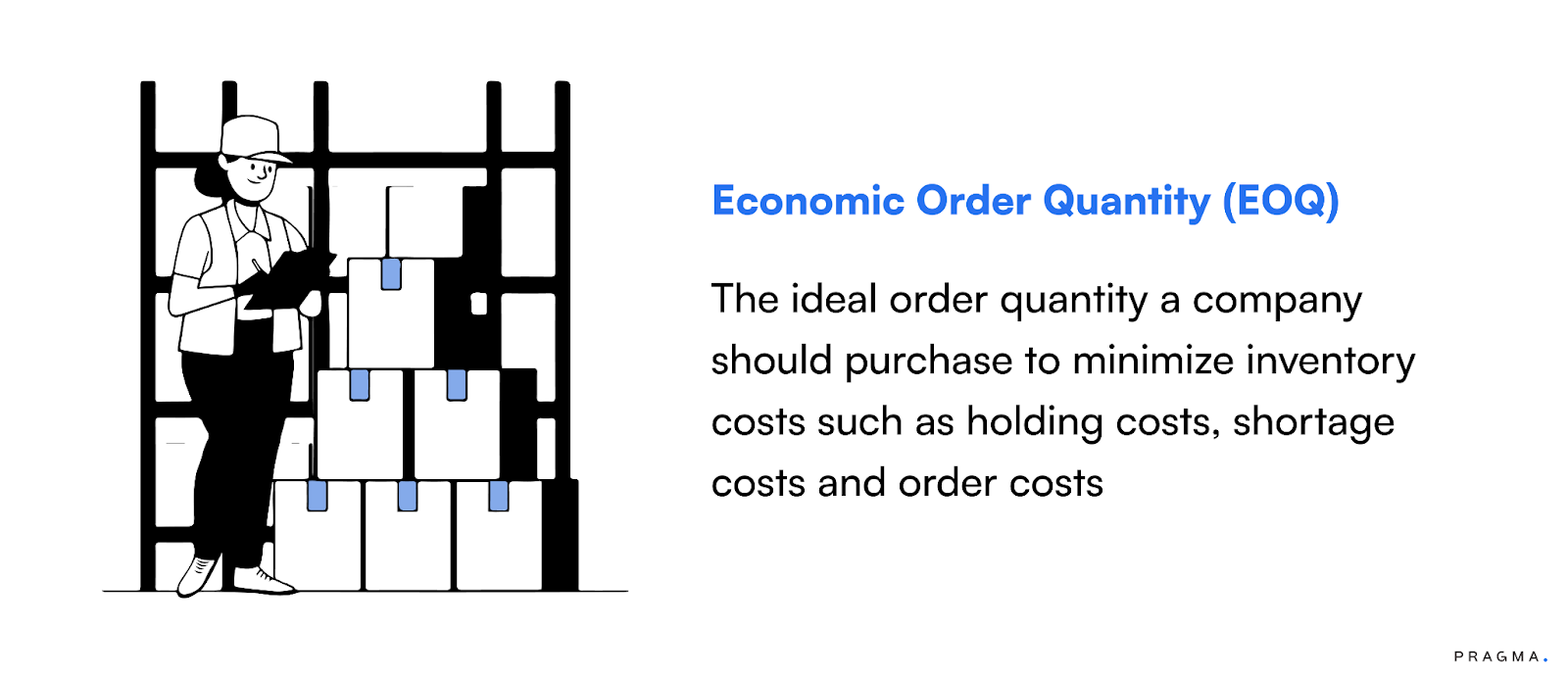 Economic Order Quantity (EOQ) 