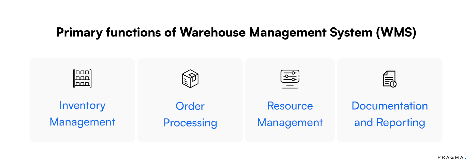 Primary Functions of Warehouse Management System