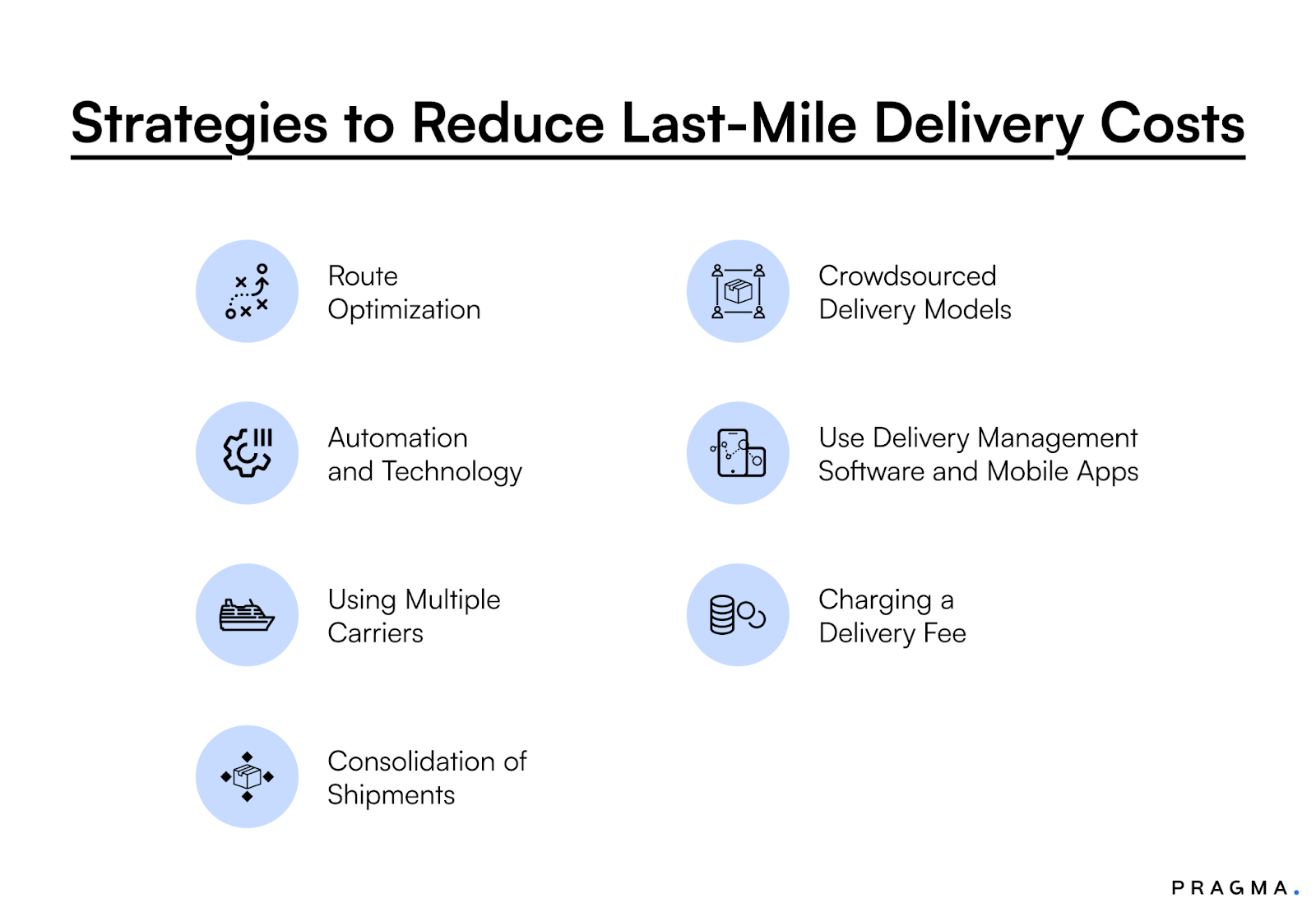 Strategies to Reduce Last-Mile Delivery Costs