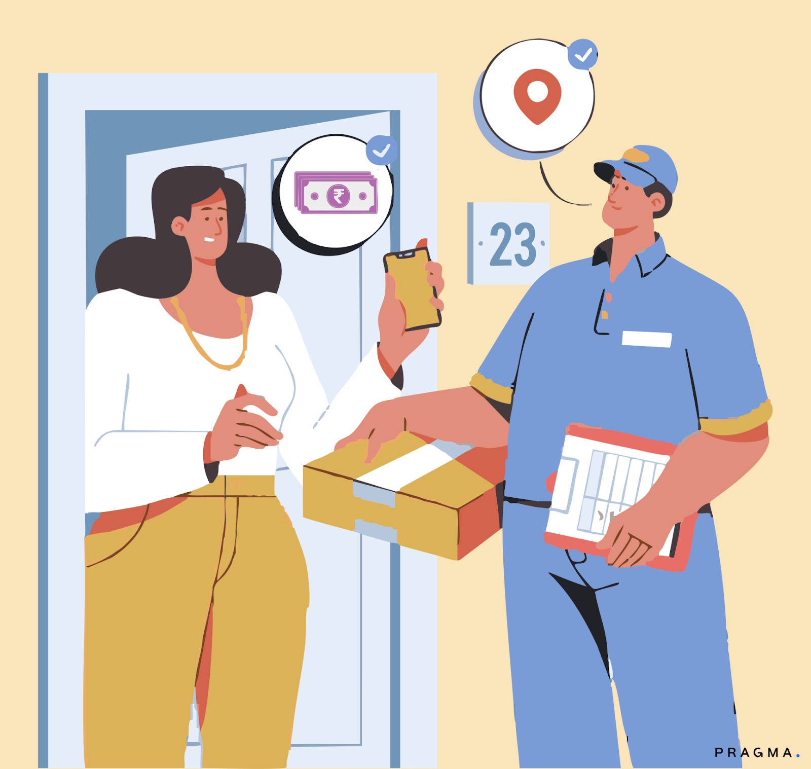 What's The Most Common Reason For The Occurrence Of RTO