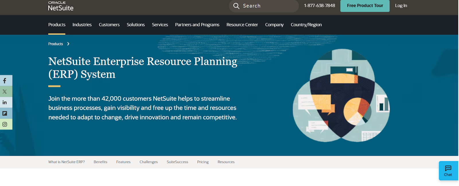 Oracle NetSuite ERP