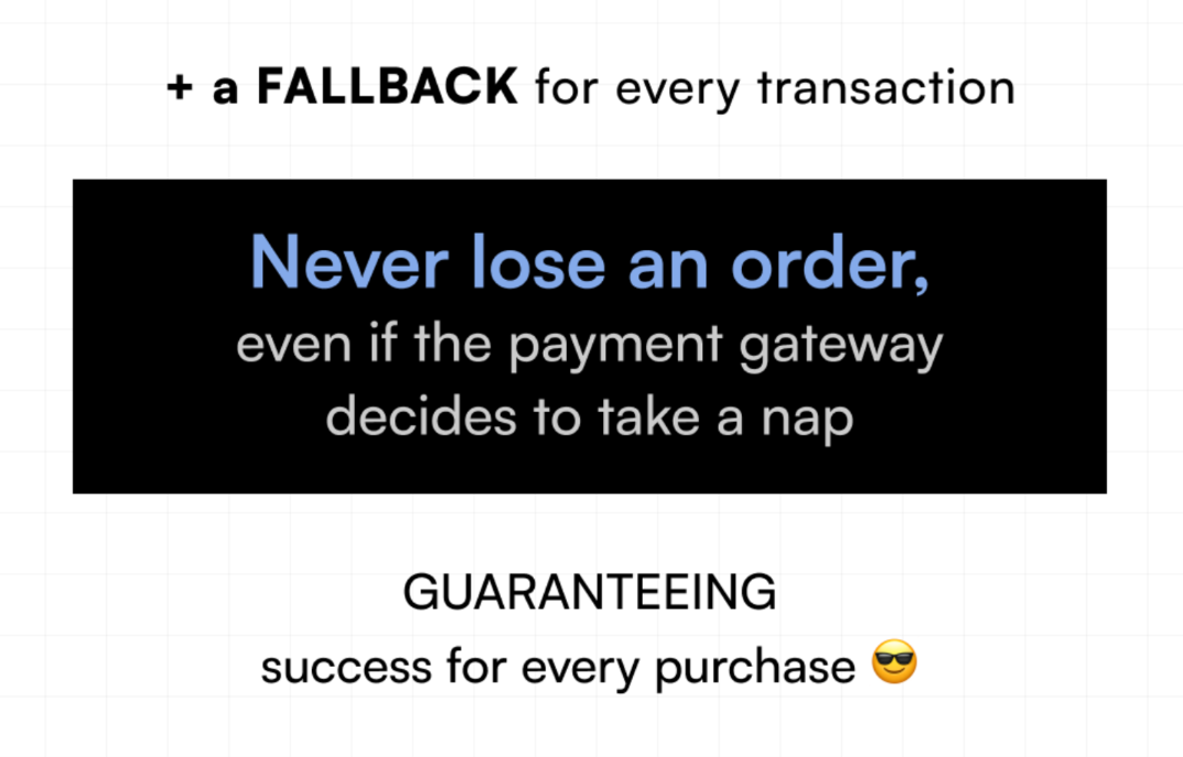 Automated Payment Recovery (Save 1–2 hrs/week)