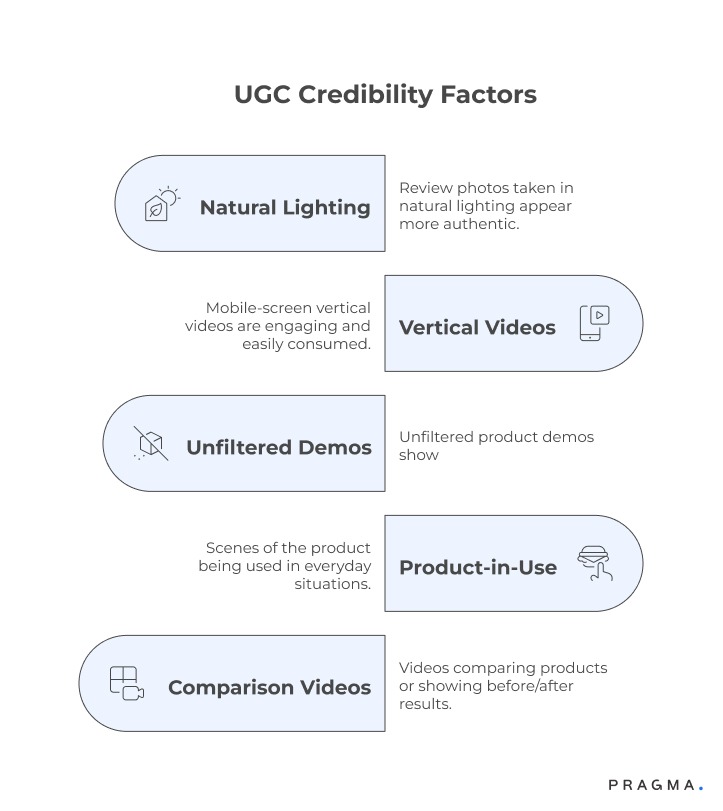 UGC feel credible