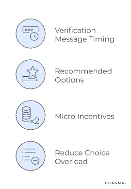 Time the initial verification message well