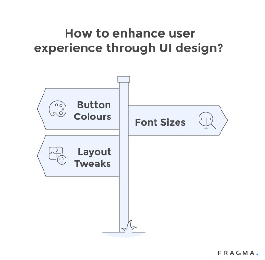 How to enhance user experience through UI Design