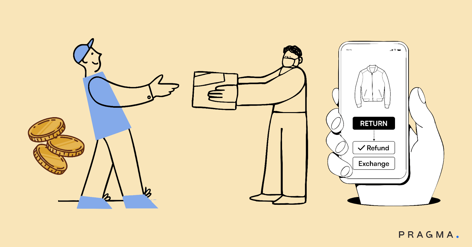 What Is a Customer-Initiated Return