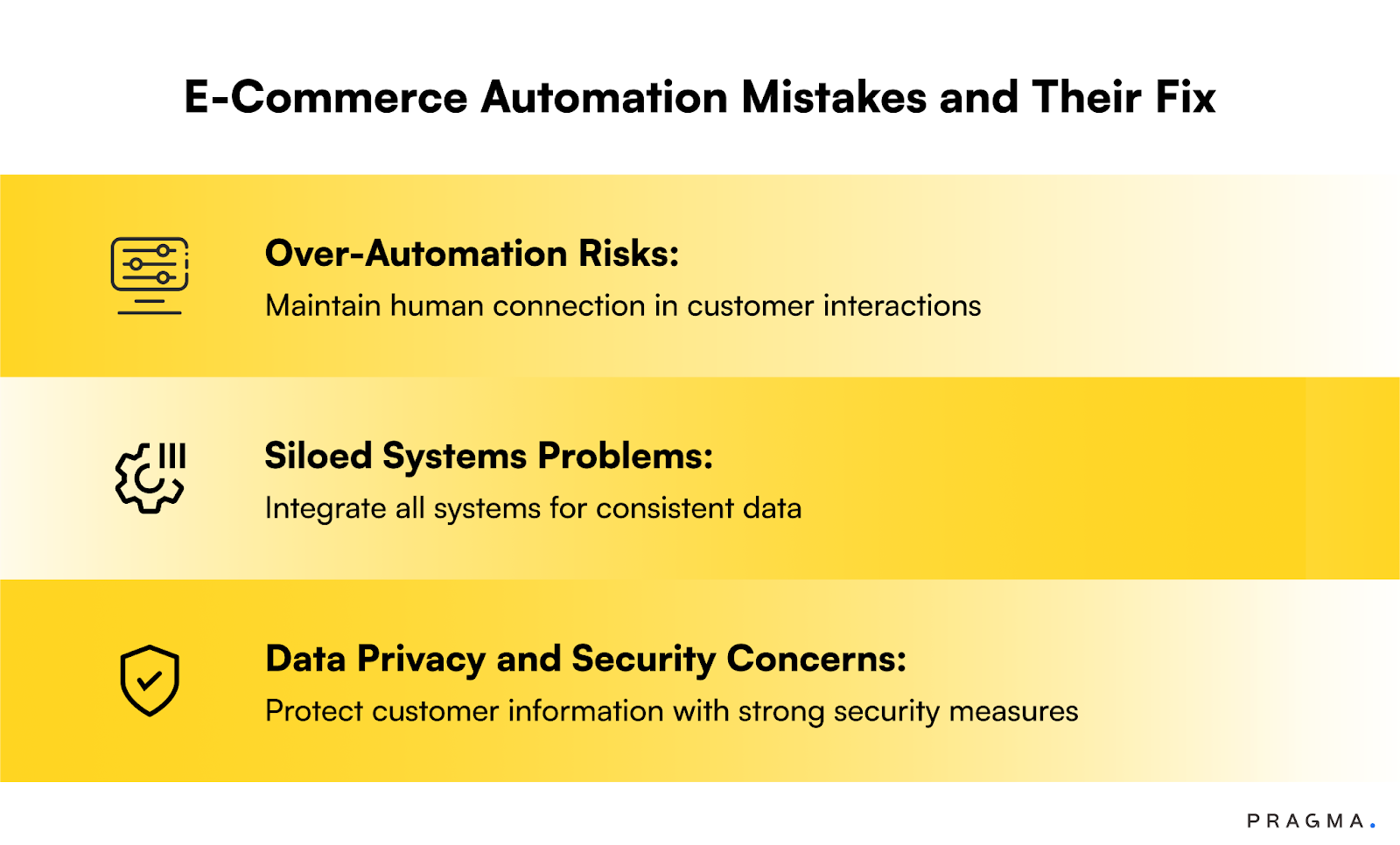 Common Pitfalls & How to Avoid Them