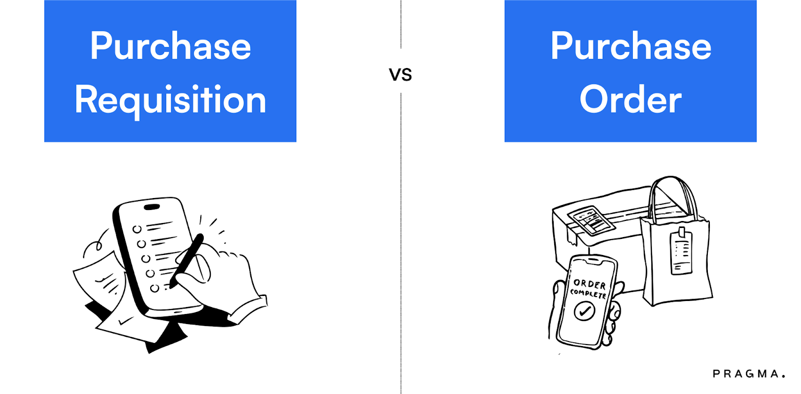 Purchase Requisition Vs Purchase Order