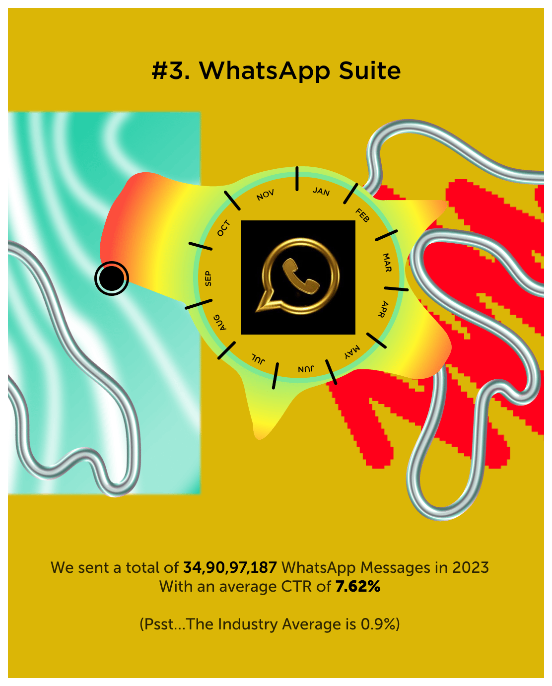whatsapp suite