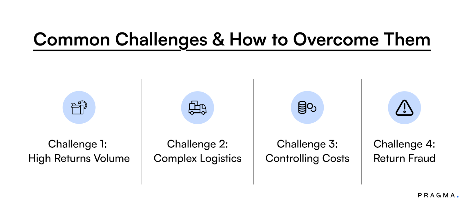 Common Challenges & How to Overcome Them