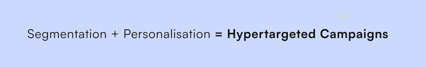 SEGMENTATION & PERSONALISATION to provide HYPER-TARGETED CAMPAIGNS