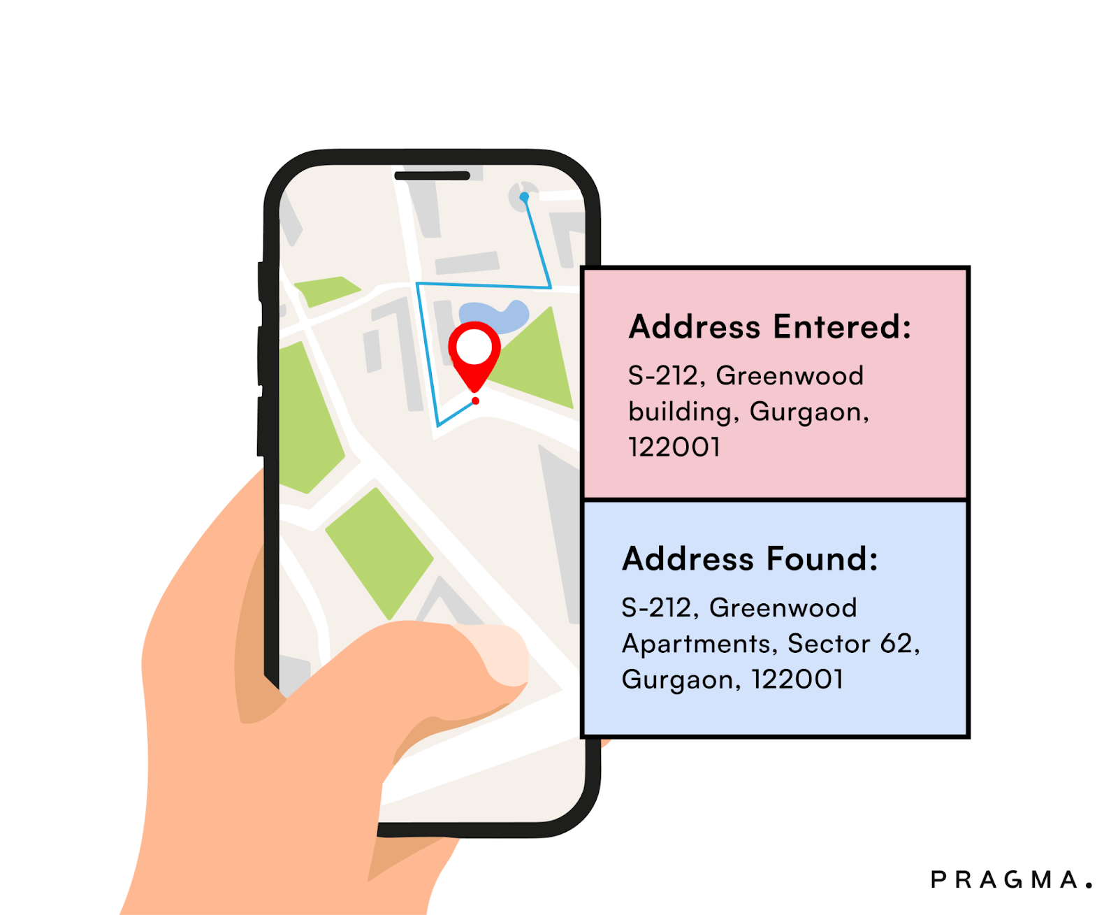 Accurate address verification with location data