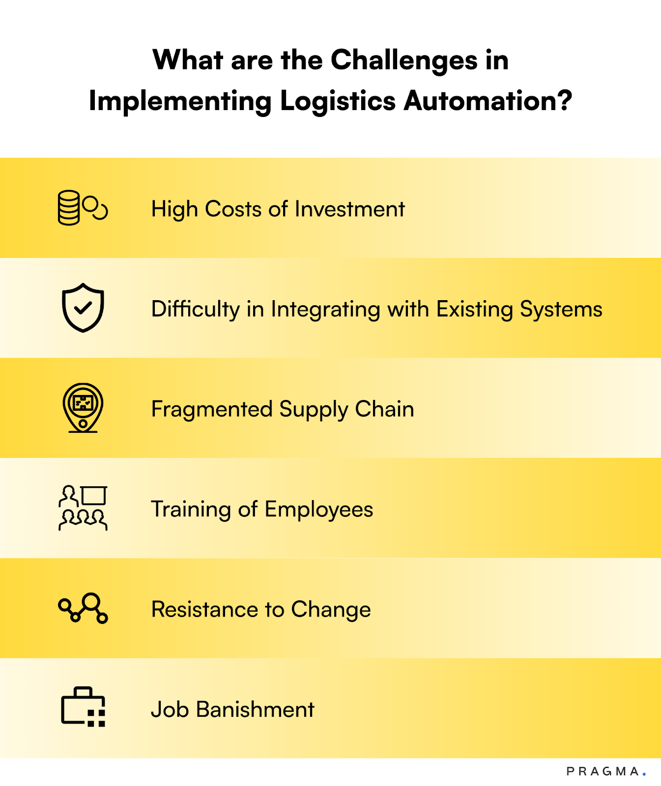 What are the Challenges in Implementing Logistics Automation?