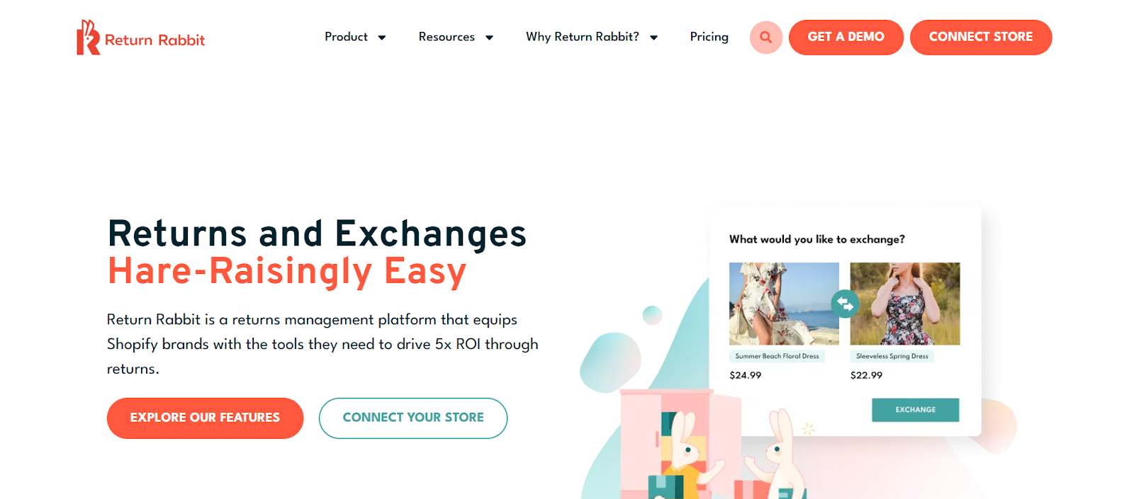 Return Rabbit (formerly AspenCX)