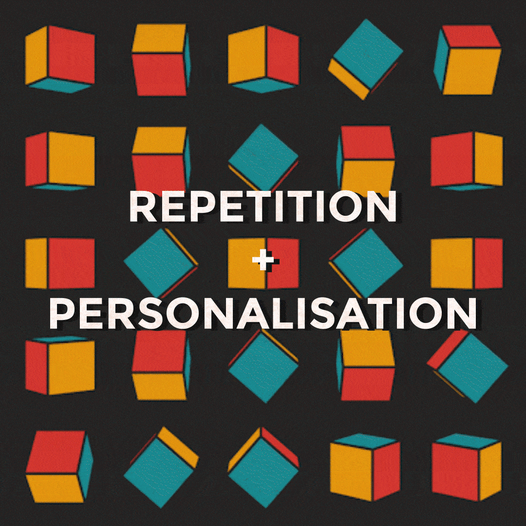 Capitalise on Recommendations + Reward/Encourage Product Recommendations