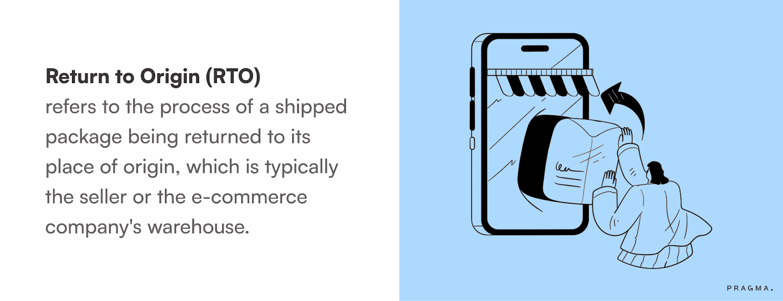 What is Return to Origin (RTO)?
