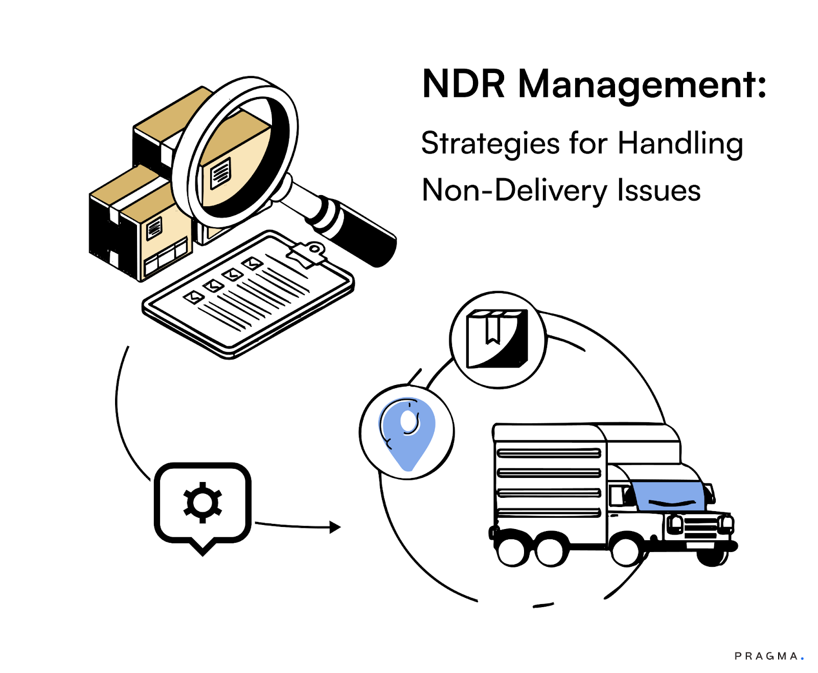 NDR Management Strategies for Handling Non-Delivery Issues