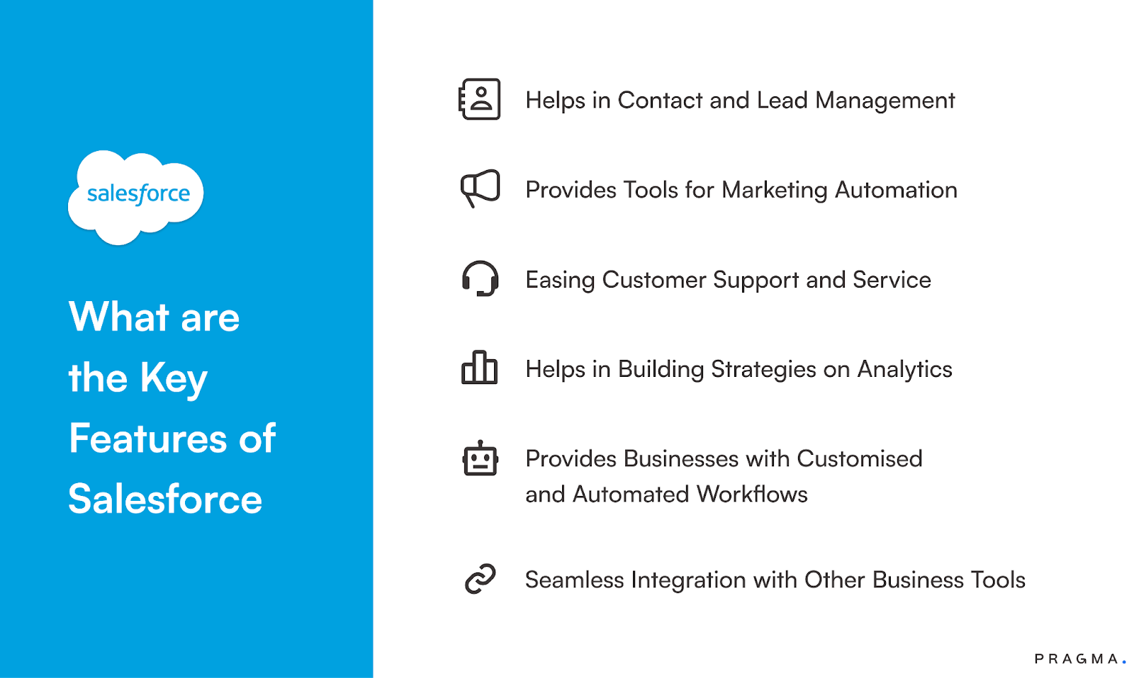 whatsapp integration with salesforce