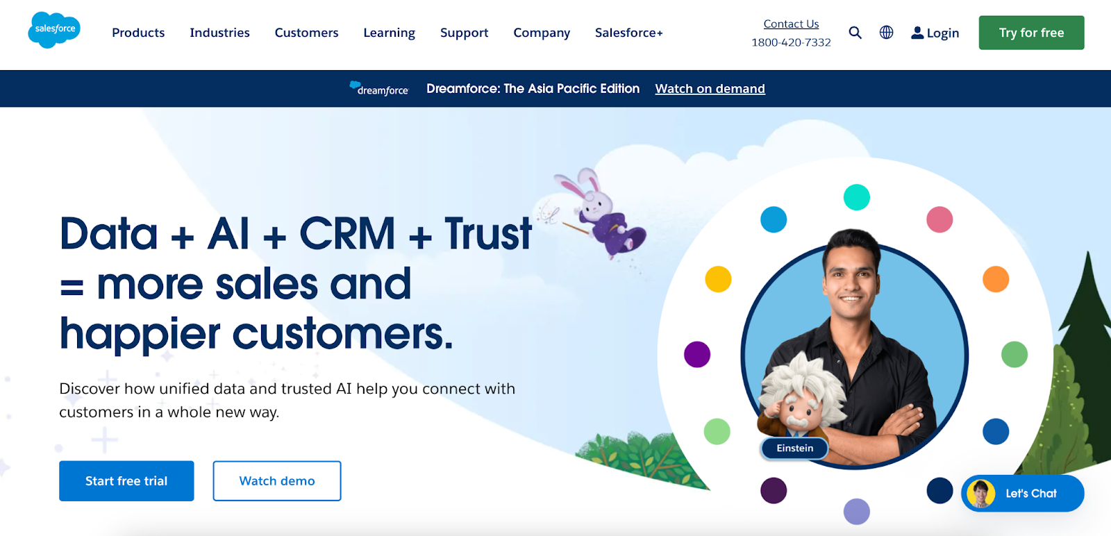 salesforce