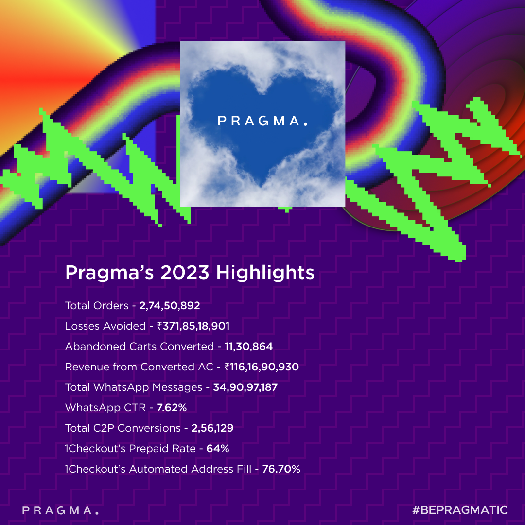 Pragma's 2023 Highlights