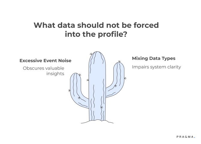 What data should not be forced into the profile