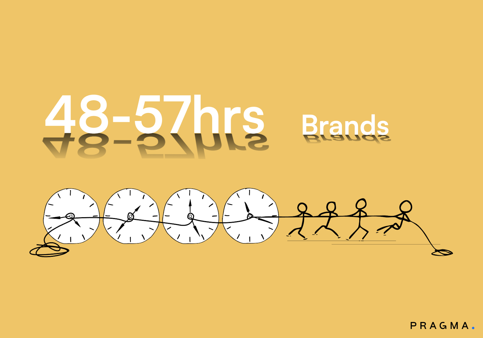 48-57hrs