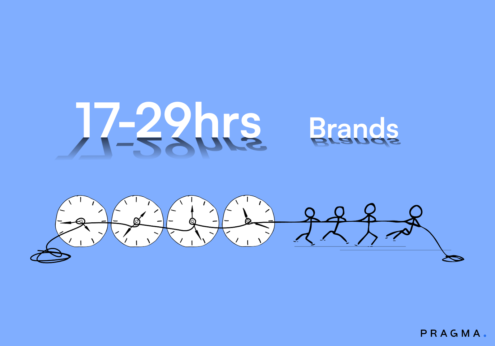 17-29hrs