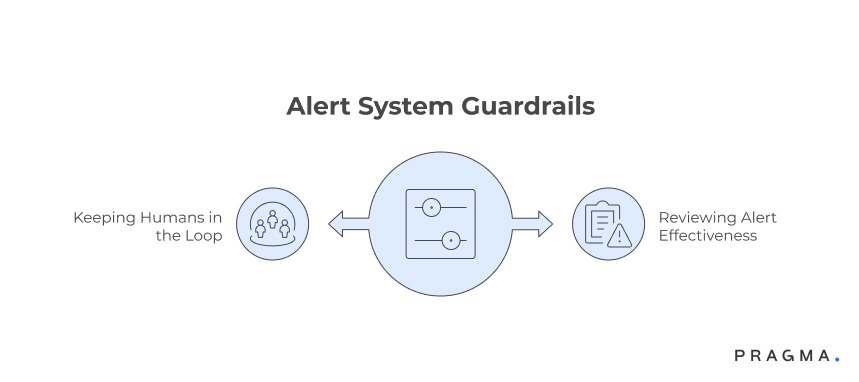 Alert System Guardrails