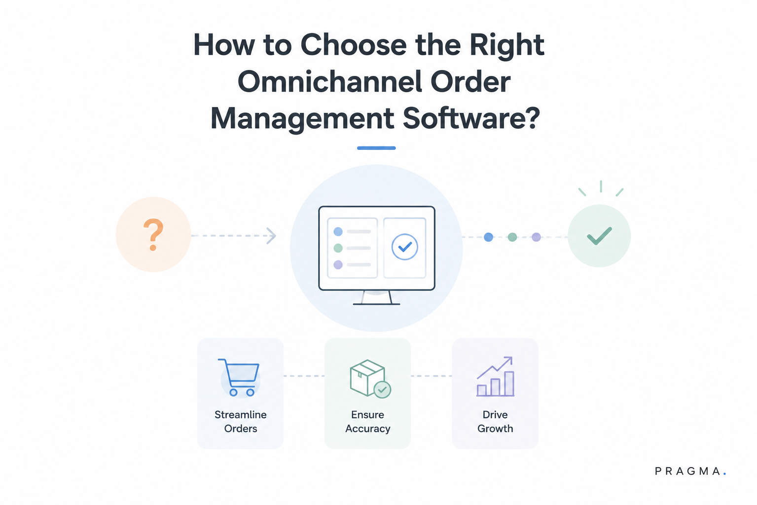 How to Choose the Right Omnichannel Order Management Software
