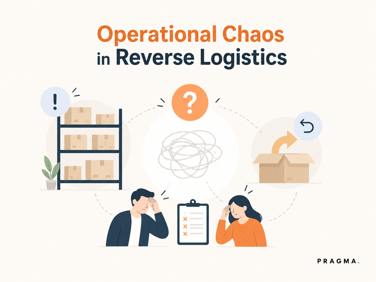 Operational Chaos in Reverse Logistics