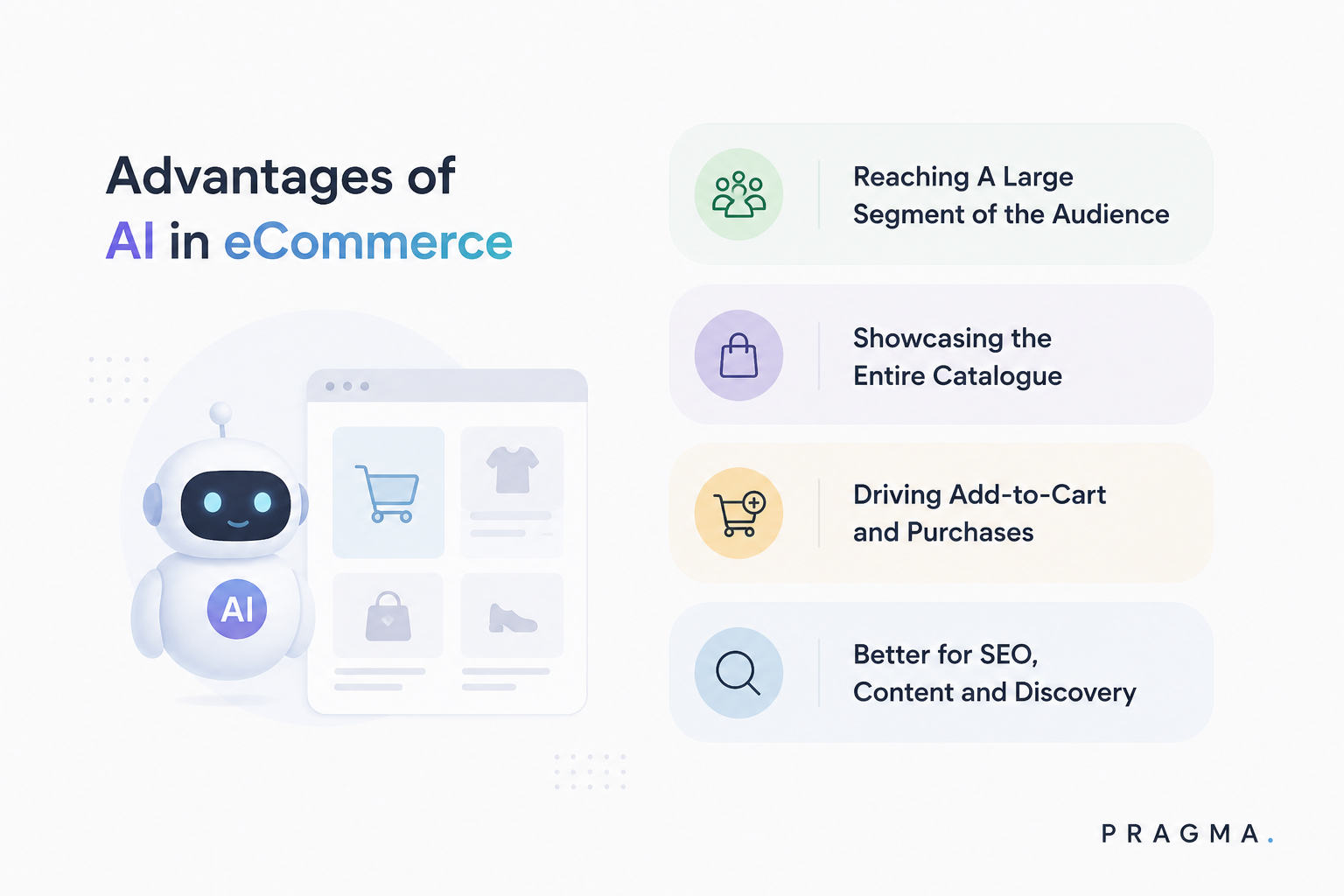 Advantages of Website Ads for E-commerce