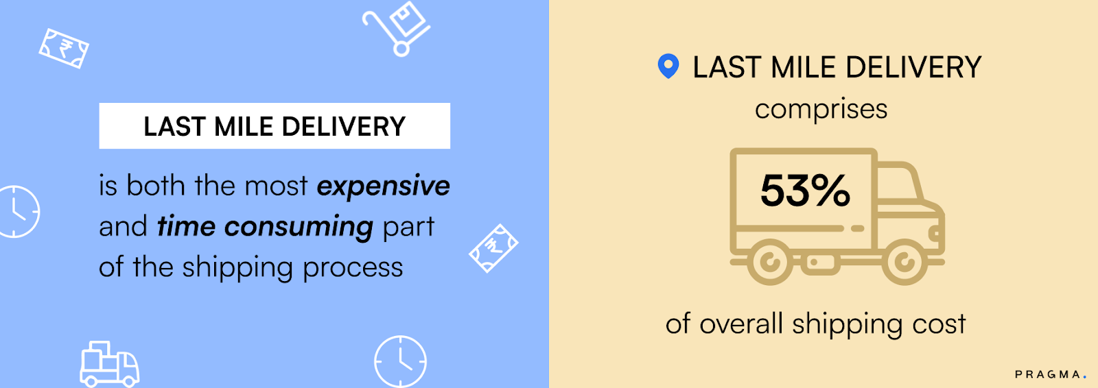 What Is Last-Mile Delivery