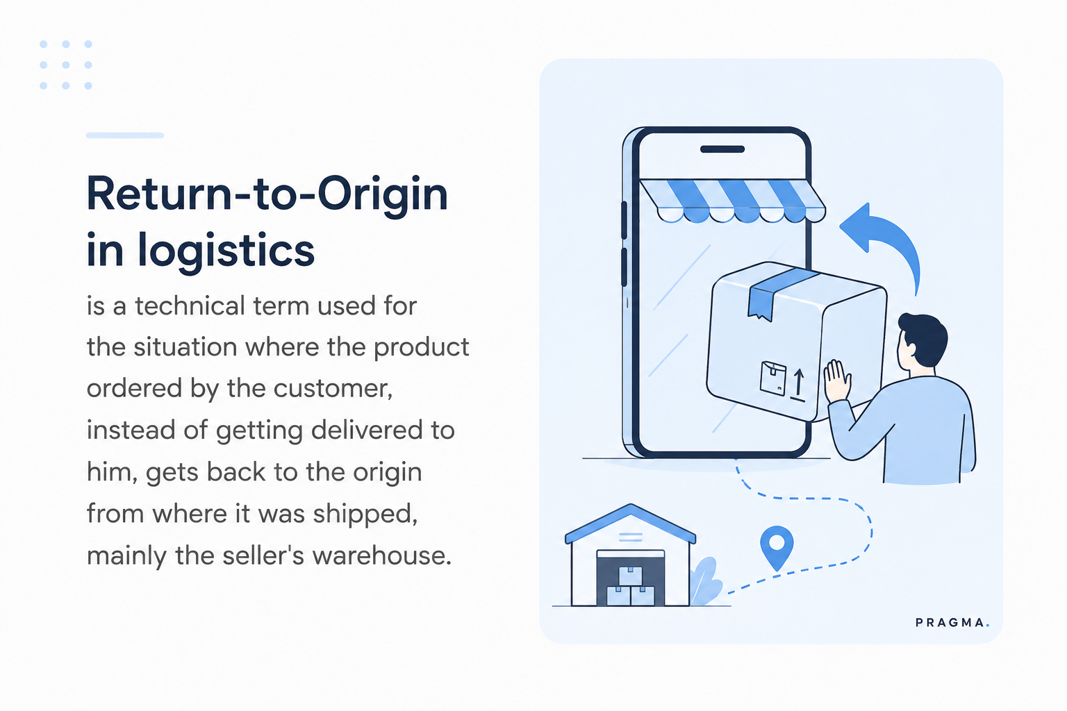 What Is RTO in Logistics
