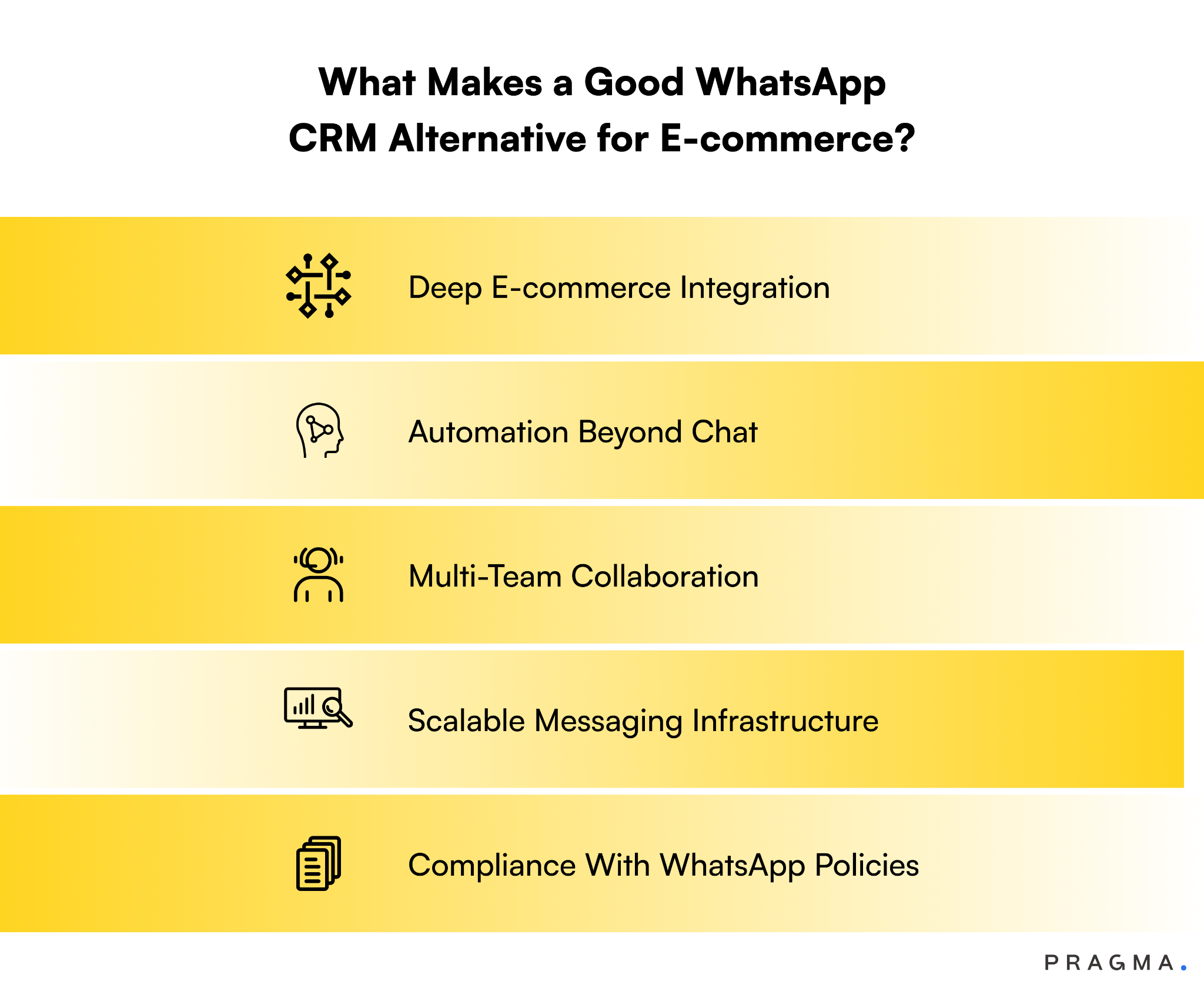 Features that a WhatsApp CRM alternative should have