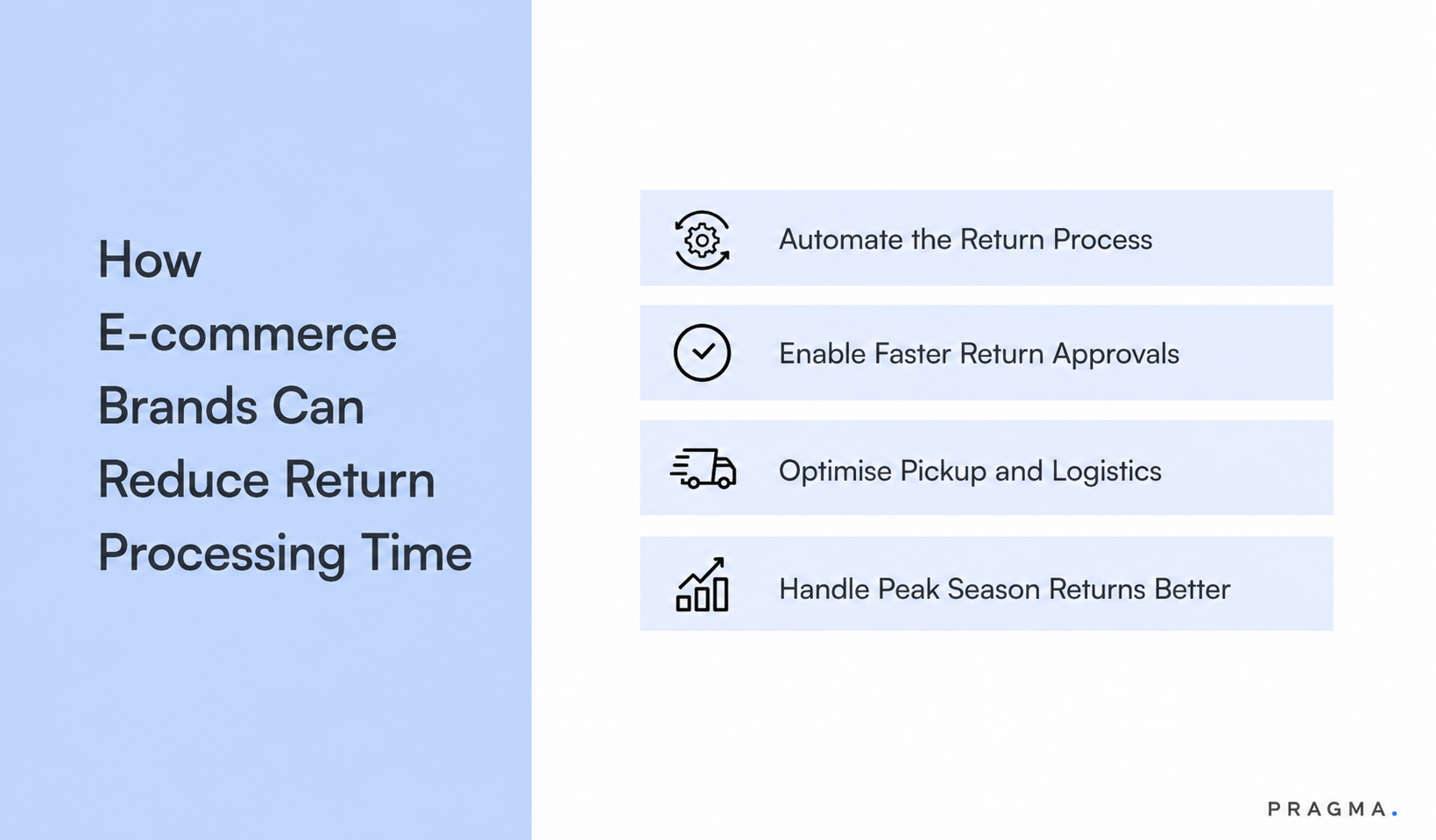 How E-commerce Brands Can Reduce Return Processing Time?