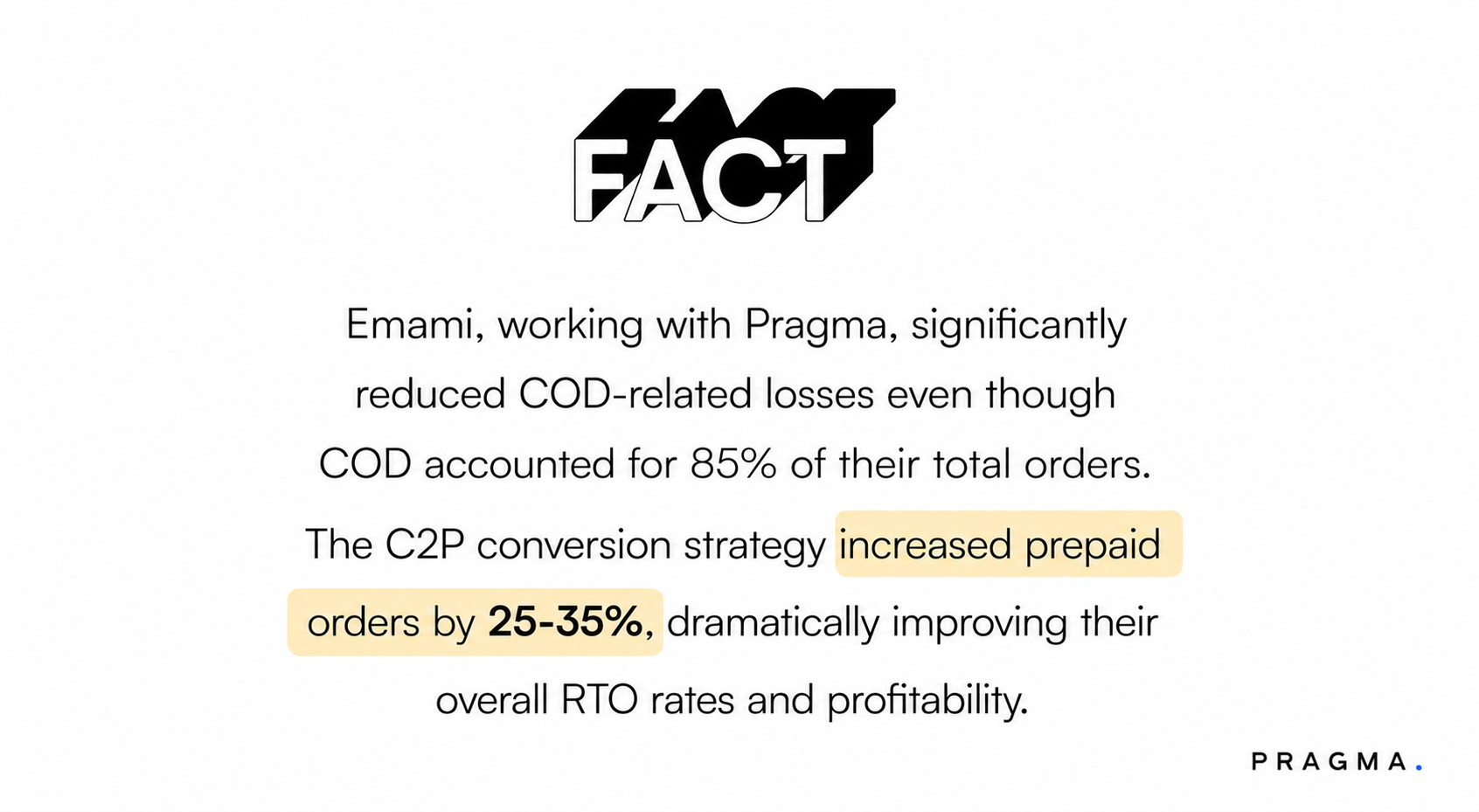 Reduction in COD RTO orders with Pragma RTO Suite