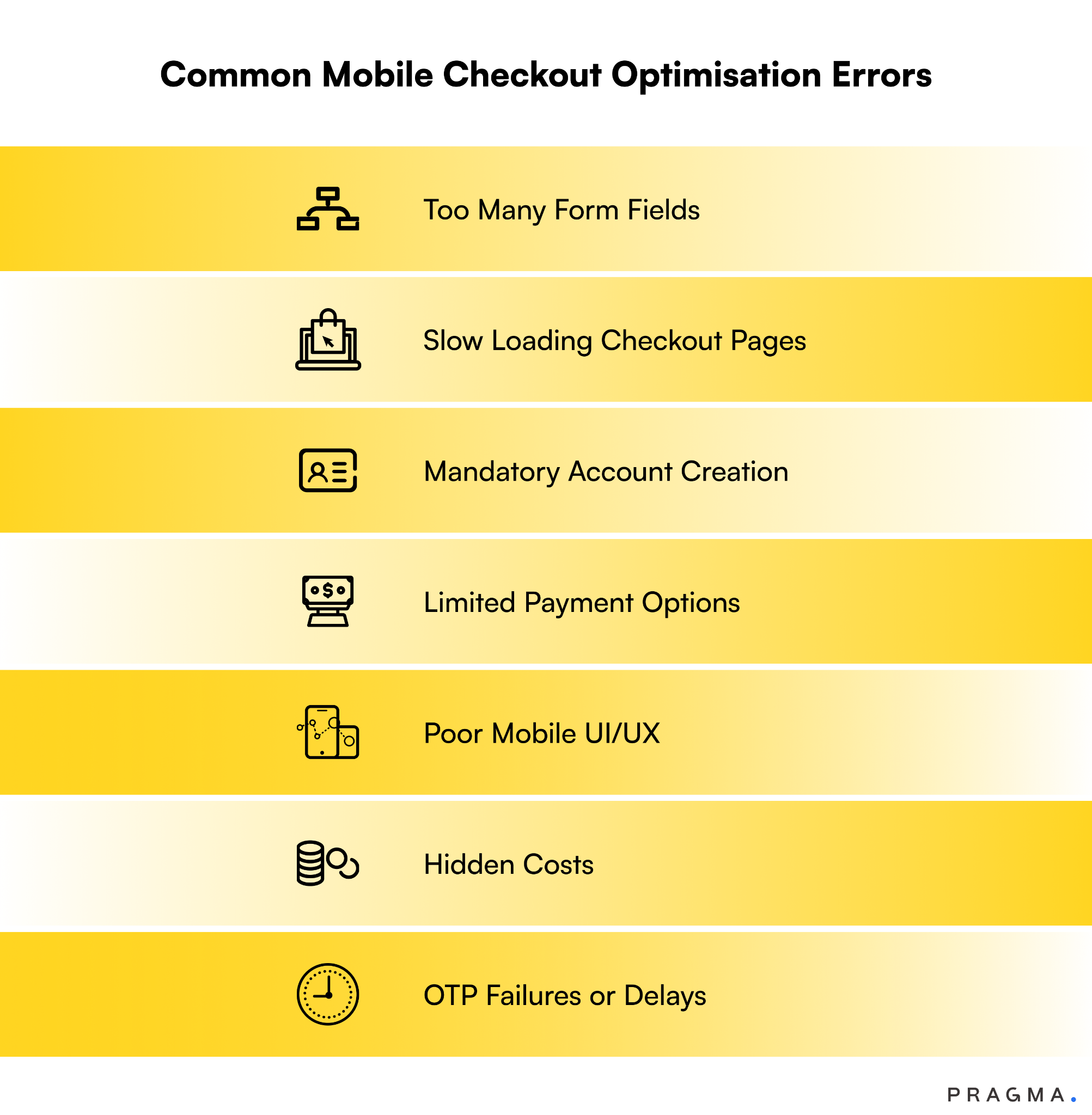 Common Mobile Checkout Optimisation Errors