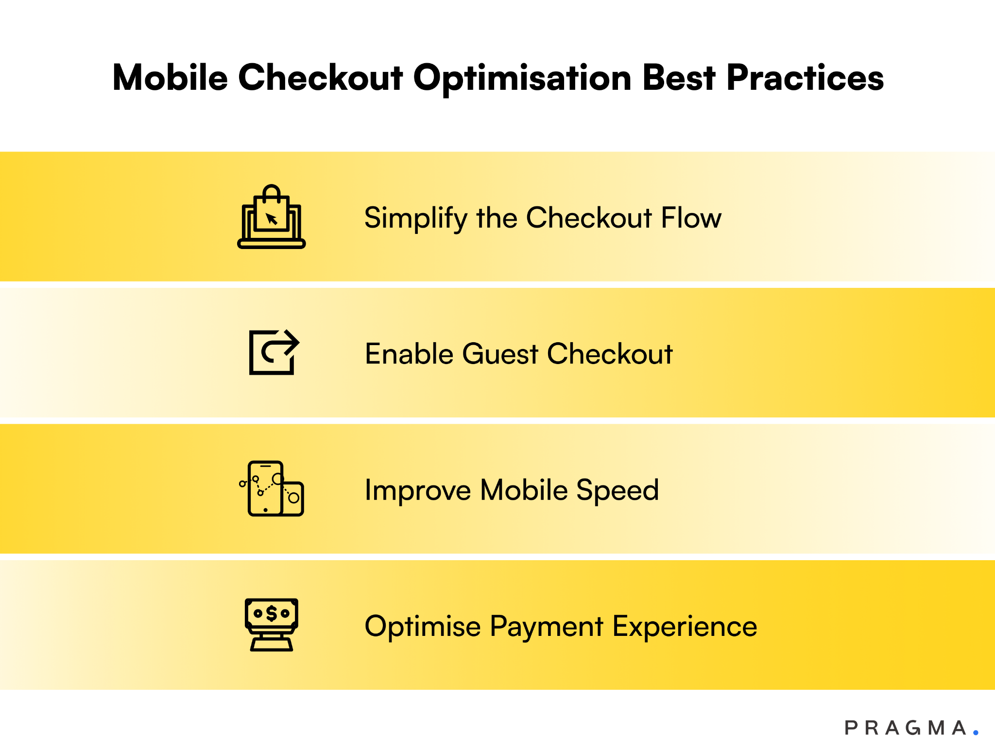 Best Practices for Mobile Checkout Optimisation
