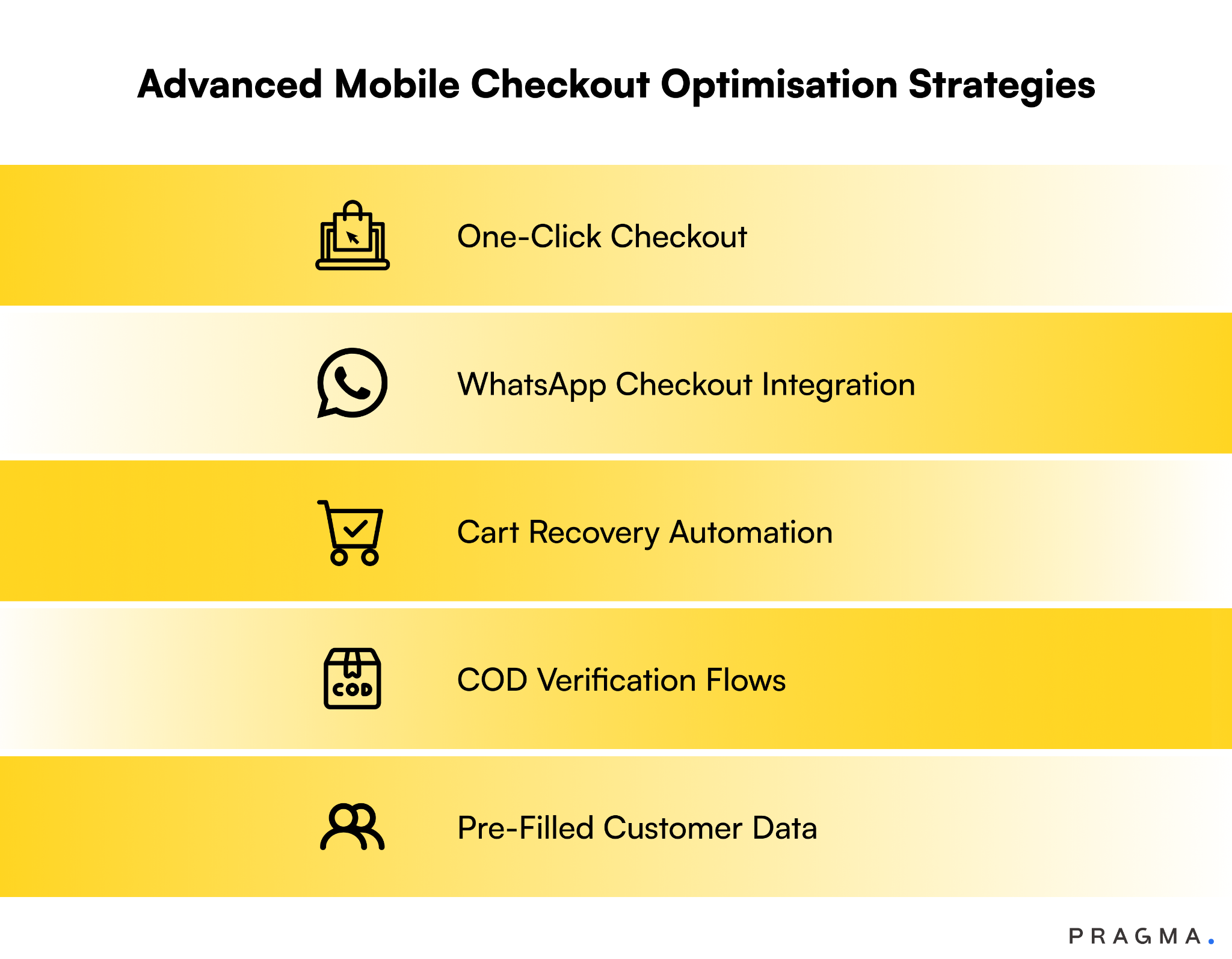 Advanced Mobile Checkout Optimisation Strategies