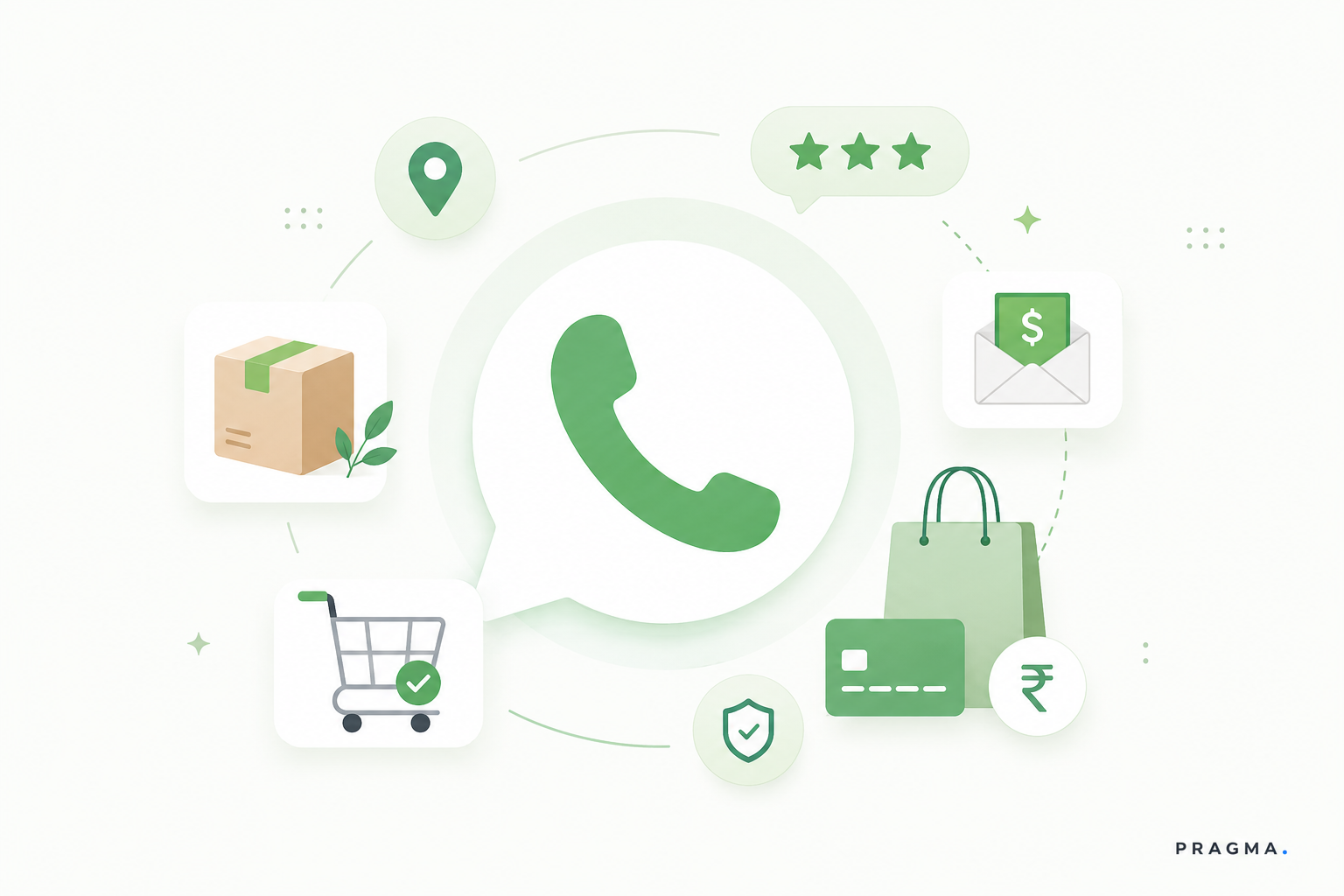 What Is WhatsApp for E-commerce?