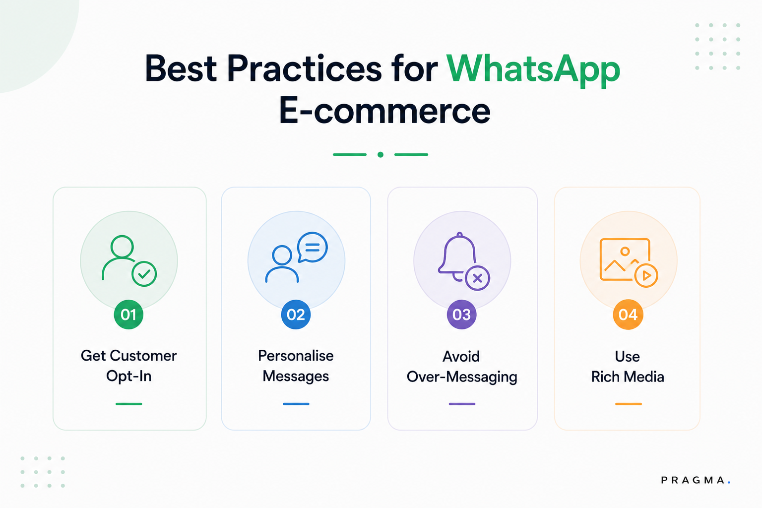 Best Practices for WhatsApp E-commerce
