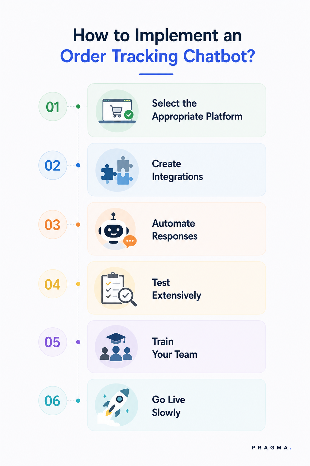 How to Implement an Order Tracking Chatbot