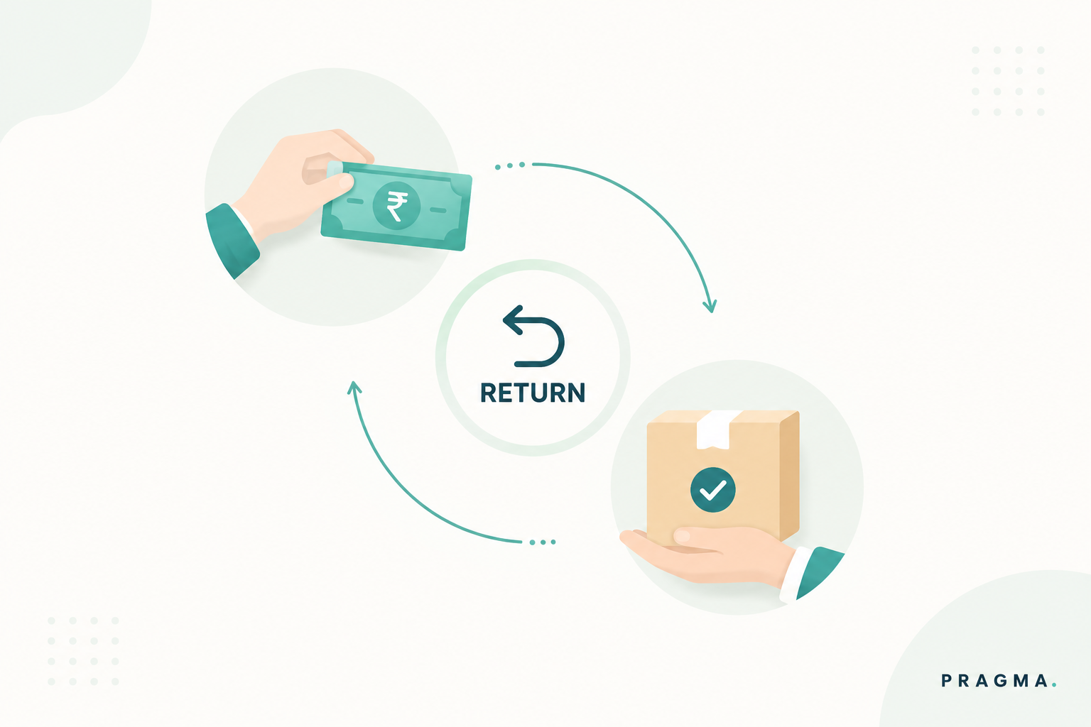 What Are E-commerce Returns?