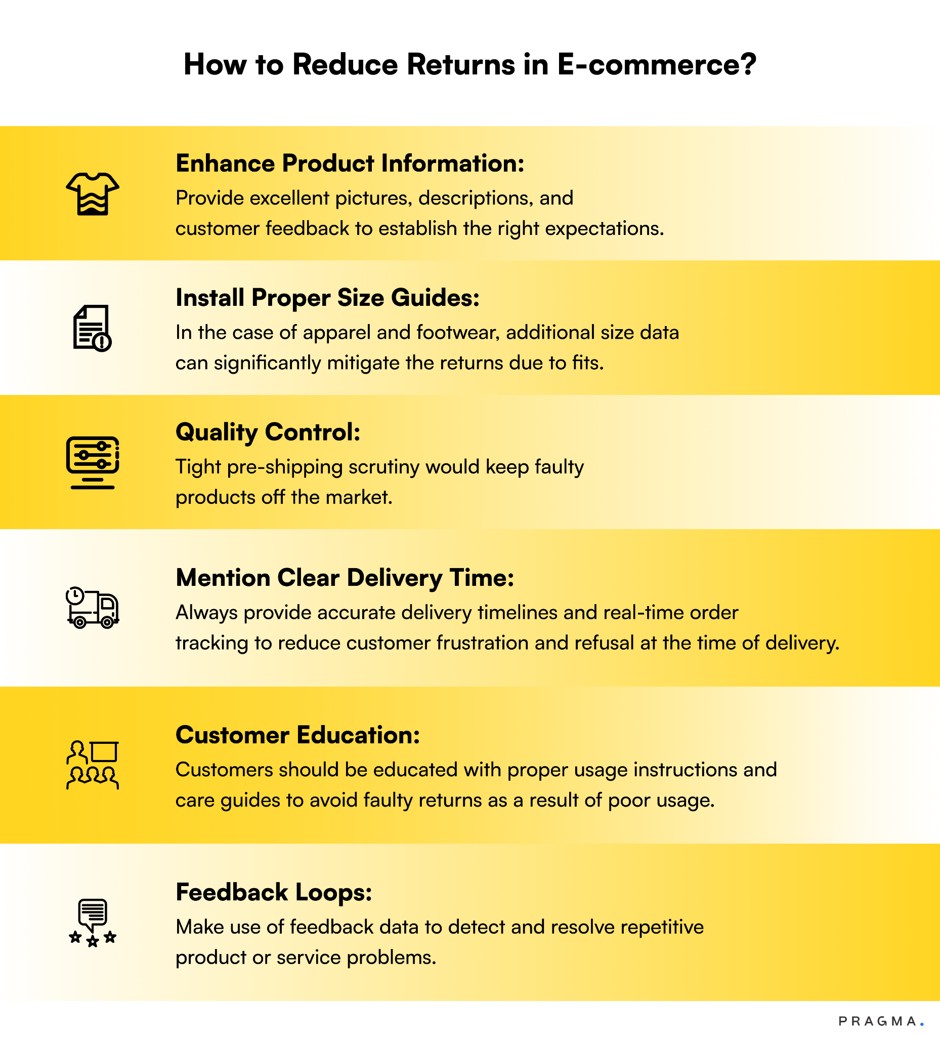 How to Reduce Returns in E-commerce?