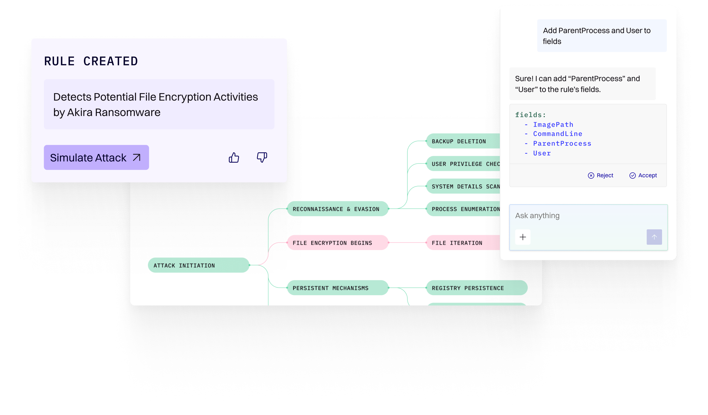 A collage depicting an AI agent running a simulated test on a rule